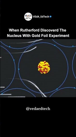 Rutherford Gold Foil Experiment | Nuclear Model of Atom | Physics Class 9 & 11.