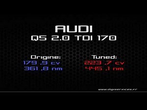 Audi Q5 2.0 TDI 170cv Reprogrammation Moteur @ 223cv Digiservices Paris 77 Dyno
