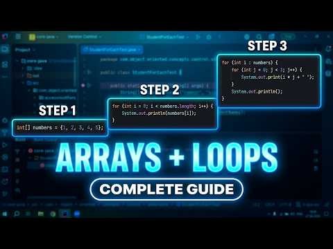 Java Arrays + For Loops: A Complete Guide
