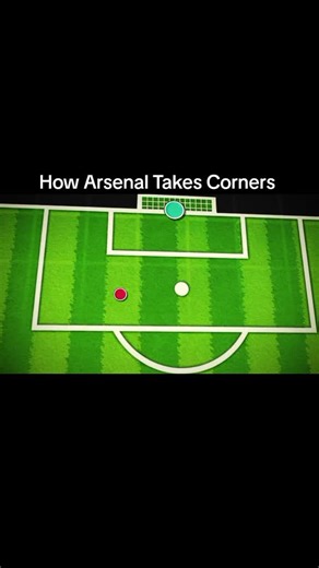 Arsenal's Lethal Corner Tactics Revealed