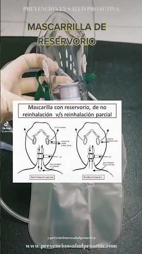 🫁🩺MASCARILLA CON RESERVORIO✅