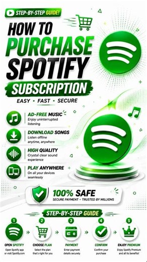 How to Purchase Spotify Premium Subscription (2026) | Easy Step-by-Step Guide