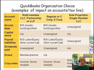 Quicken vs. QuickBooks
