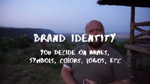Brand Image vs Brand Identity: How Brands Influence What We Think