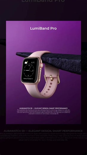 First Smartwatch Poster Design – Your Thoughts?