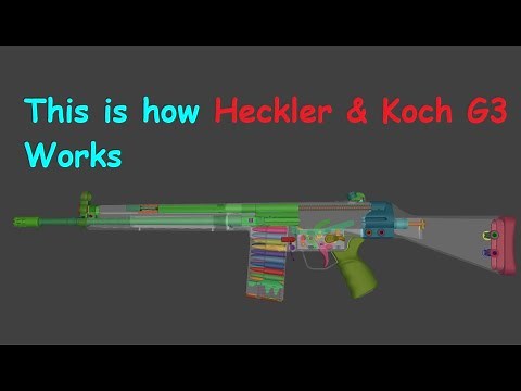 This is how Heckler & Koch G3 Works | WOG |