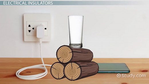 You must c C reate an account to continue watching