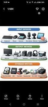 Input, Output and Storage Devices
