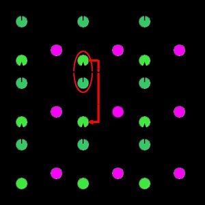 Equation of State Calculations by Fast Computing Machines - Alchetron, the free social encyclopedia