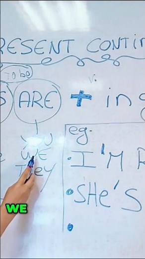 The secret to using the Present Continuous correctly #english #learnenglish #tips