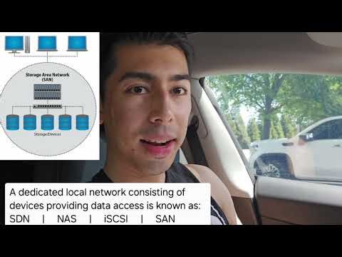 SAN: Dedicated Local Network for Data Access | Comptia A+