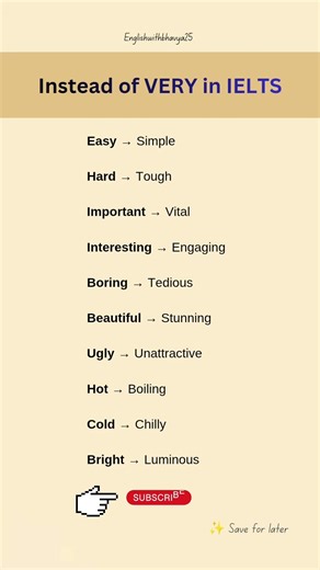 Stop using basic words ❌Upgrade your vocabulary NOW ✅#english #shorts #learning #spokenenglish