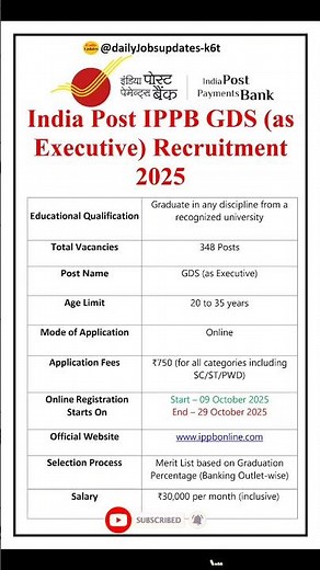 India Post IPPB GDS (as Executive) Recruitment 2025 | New IPPB Vacancy 2025 #shorts #ippb