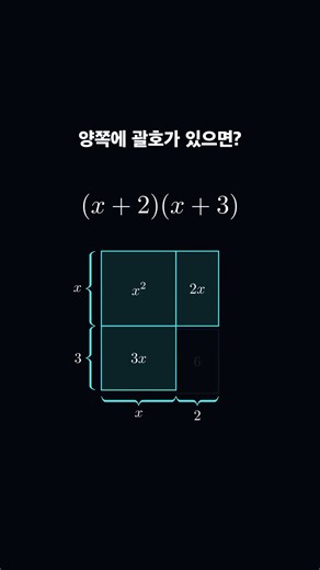 [3개월 만에 쇼츠만으로 고등학교 수학 배우기] 시즌1 3화