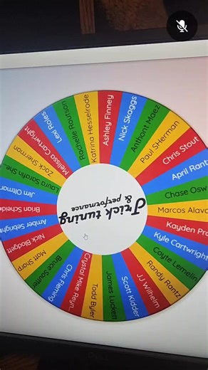 Trick Tuning & Performance on Reels