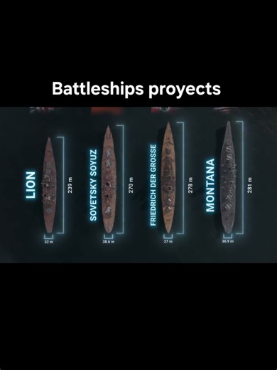 WW2 battleship projects focused on maximizing firepower and armor, transitioning from pre-war dreadnought concepts to massive