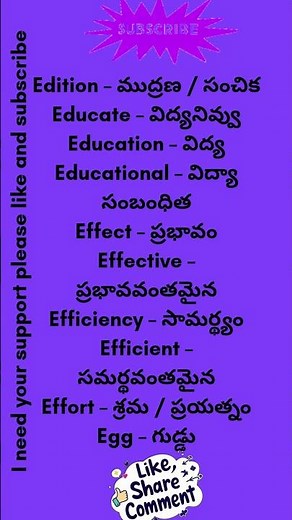 Daily English Words in Telugu | Day 48-3 | Learn Spoken English Fast"#shorts #english #ytshorts