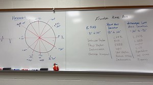 Impulse Training Academy on Reels