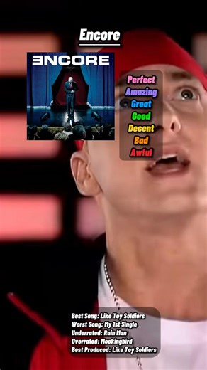Encore - Eminem Album Review