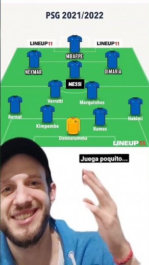 Asi será la formación del PSG con Messi 2021/2022