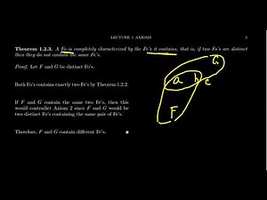 An Example of the Axiomatic Method