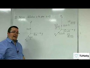 A-Level Further Maths: C3-19 3D Matrices: Reflection in the Plane z=0
