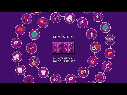 Build your Bachelor of Arts – Program advice