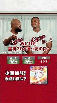 #ProspiA #Hiroshima #Fabian #Montero Teammate Ability Value Quiz!