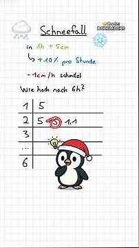 Lernpakete Adventskalender in meiner Beschreibung🎁 #shorts #mathe #deutsch #erklärung #nachhilfe