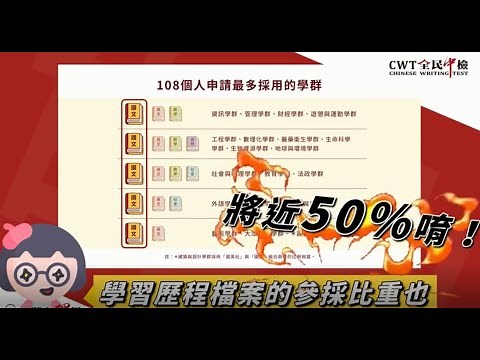 【中文檢定知多少】CWT、LCT是您學習歷程檔案加分的秘密武器！