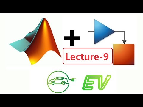 Generation of sinusoidal PWM generation MATLAB SIMULINK | LEC-1.9