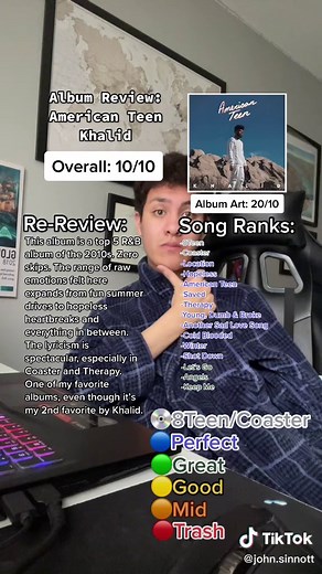 Khalid's Top Songs: Review of American Teen Album