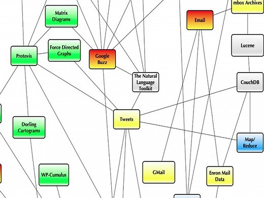 Watch Mining the Social Web&colon; Analyzing Data from Facebook, Twitter, LinkedIn, and Other Social Media Sites on Amazon Live