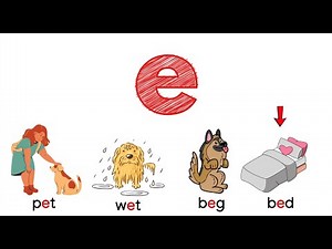 The Vowel Chant: Short & Long Vowel Sounds | Phonics for Kids | Kids Learning Songs and Chants