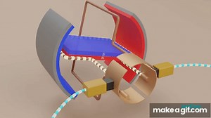How does an Electric Motor work?  (DC Motor) on Make a GIF