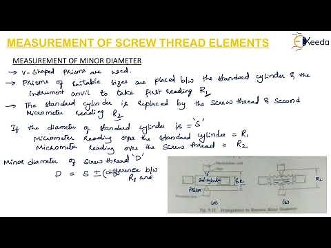 Measurement of Screw Thread Elements - Screw Thread Measurements - Metrology and Quality Engineering