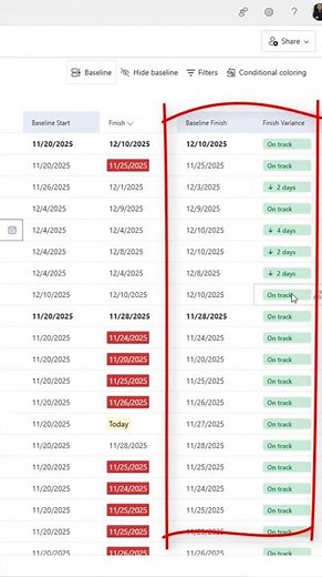 How to compare tasks with the baseline plan in MS Planner? #msplanner #oberemokii