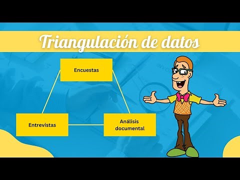 Data triangulation: Definition, types and examples 🧑‍🏫