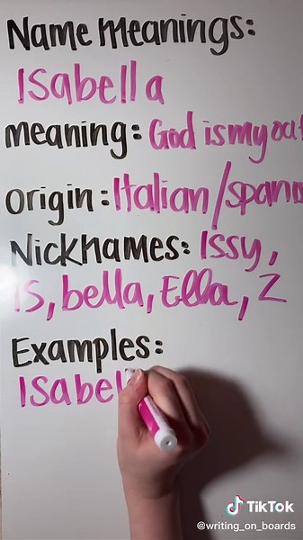 Exploring the Name Isabella: Meaning and Origin