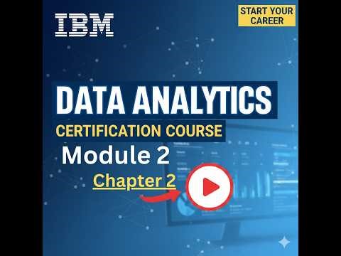Module 2 Chapter 2 Qualities and Skills to be a Data Analyst