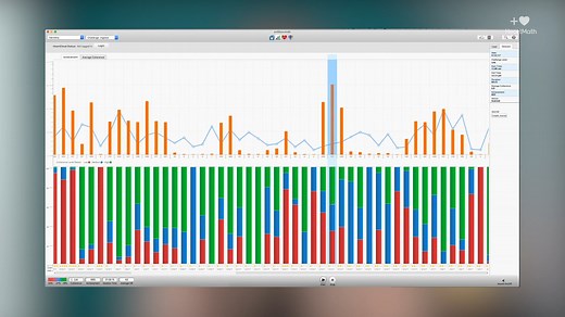 Welcome To The emWave® Pro