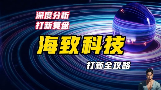 深度分析｜打新复盘   海致科技全拆解