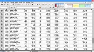 Data Spreadsheet Software Online Accountant Fraud Stock Footage Video (100% Royalty-free) 1093988423 | Shutterstock