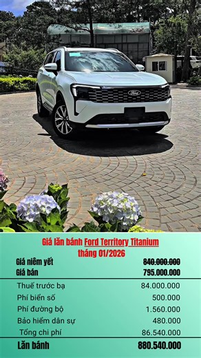 Cập nhật giá xe Ford Territory Titanium tháng 1/2026
