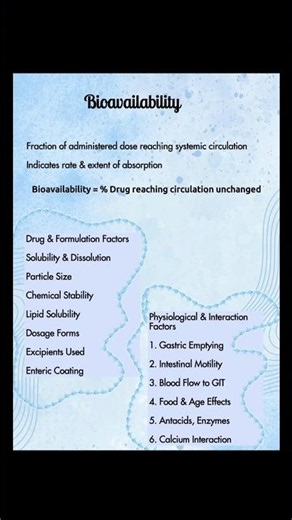 bioavailability #exampreparation #pharmacourse2_0 #bioavailability #pharmacology #pharmacy