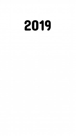 Evolution of youtube logos