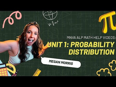 Unit 1, Lesson 2: Introduction - The Normal Distribution