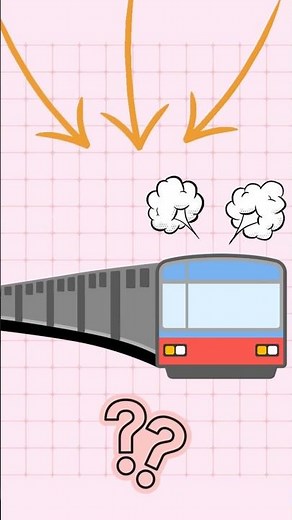 What's In The Picture? (TESTING YOUR VISUAL IQ)