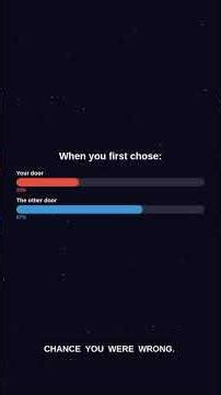 The Monty Hall Problem Will HUMBLE You #shorts