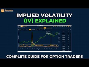 Implied Volatility (IV) Explained: Complete Guide For Option Traders